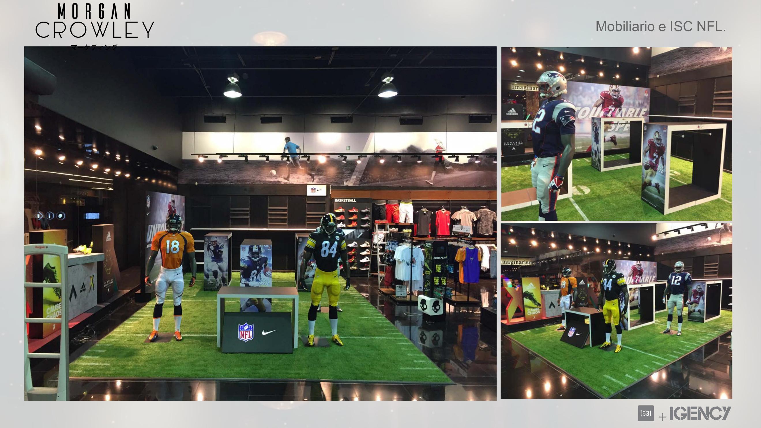 NFL Touchable Retail — NFL